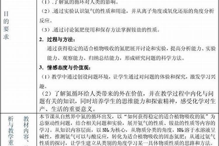 通用高中高一化学教案设计精选5篇