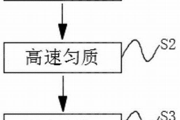 硅肥营养液怎么用 液体硅肥的使用方法