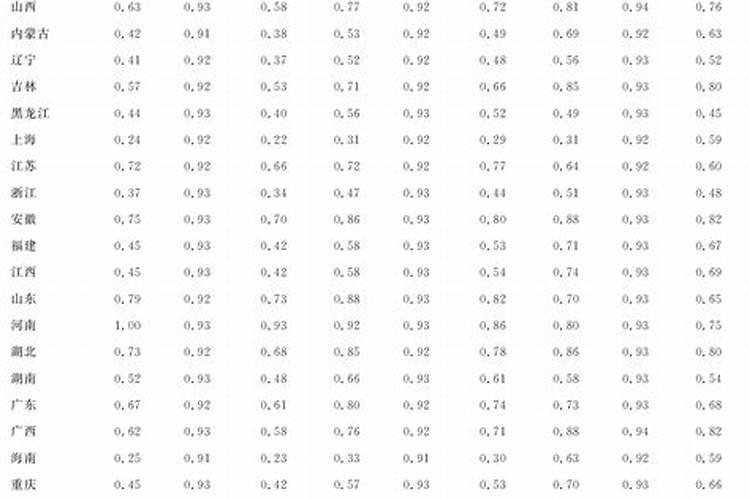 掺混肥为啥比复合肥便宜