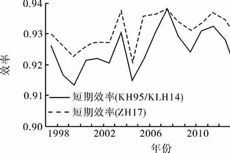 千万年形成的黑土地或在21世纪消失,是什么让东北的黑土地变黄？百度知 ...