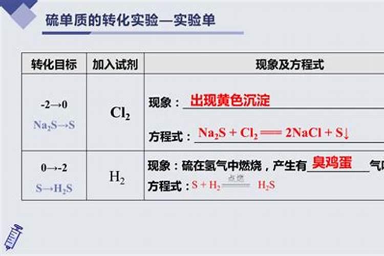 中量元素的作用,一点也不逊色氮磷钾