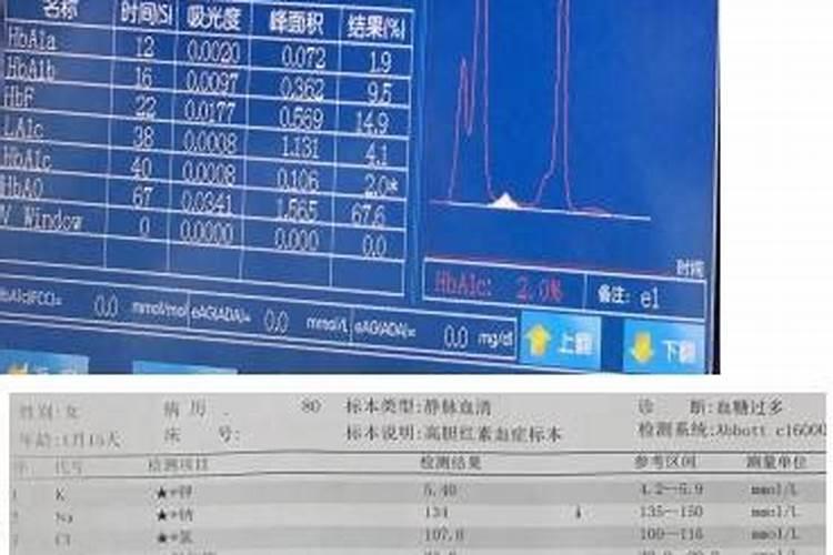 鱼蛋白水溶肥会烧苗吗