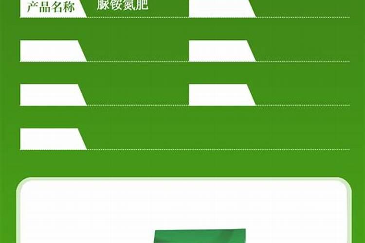 脲铵氮肥和尿素的区别