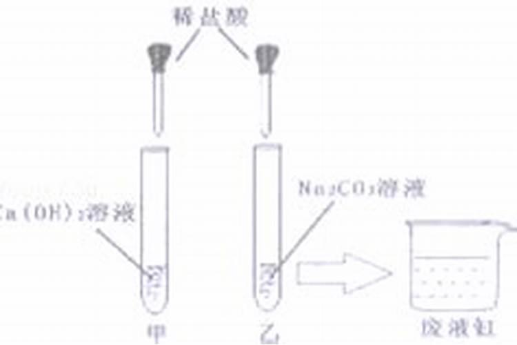 初中化学关于氮肥的简易鉴别的问题