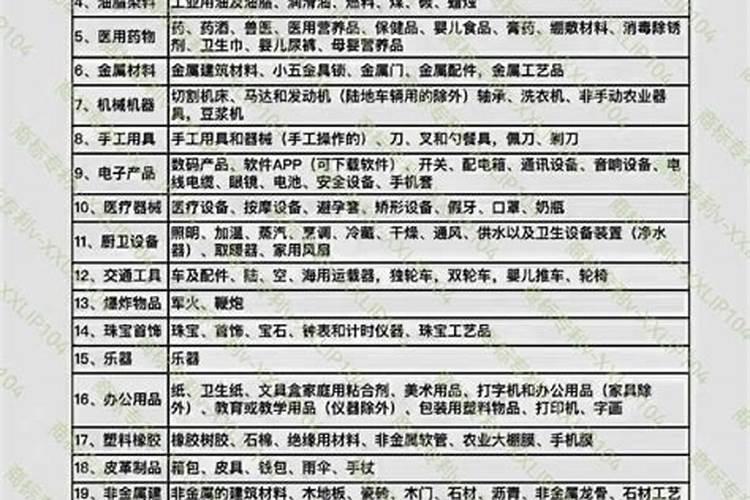 肥料工业产品“三证”是什么？