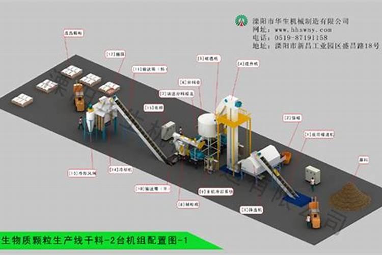 巧棵力颗粒水溶肥是正宗的吗？