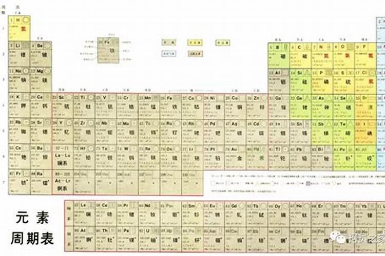 大量元素中量元素微量元素的区别