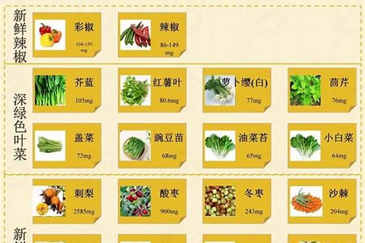 哪些植物需要钾肥