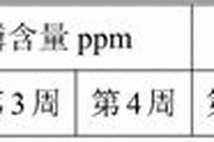 活化磷算是肥料吗？