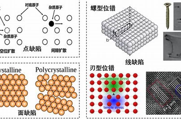 氨基酸锌硼水溶肥冷却析出结晶是什么原因？
