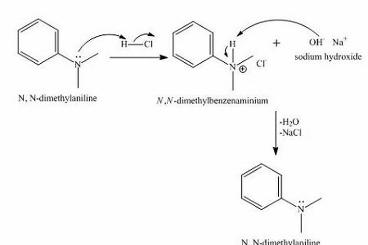 化学元素的字母都有哪些？