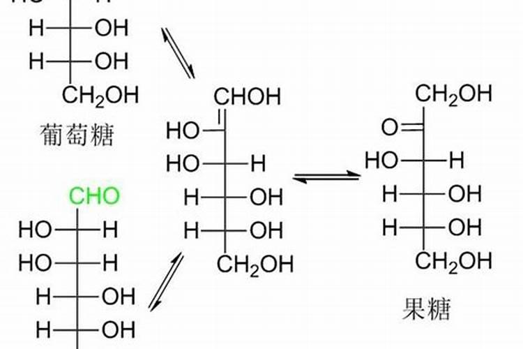 哪种叶面用的钙肥吸收好