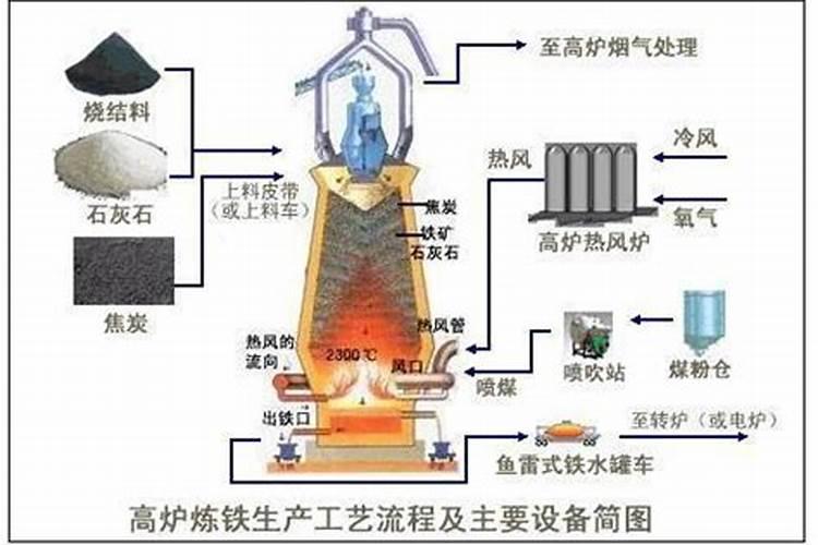 钙镁磷肥可以直接放在幼苗根部吗？
