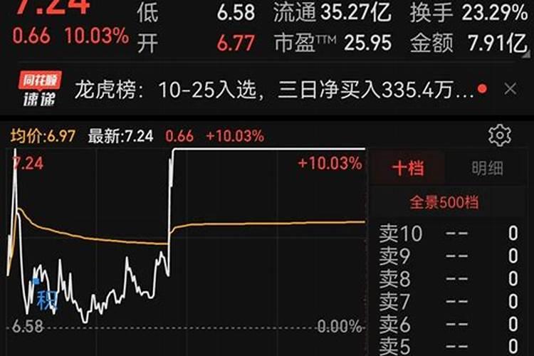 早板栗夏季什么时候施肥合适