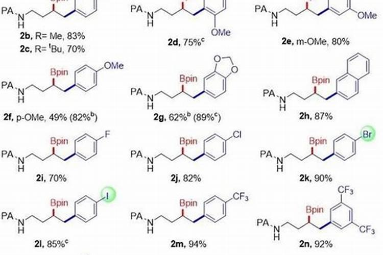 都说种植甘蓝要喷施锌硼微肥,喷施这种肥料的好处有哪些？