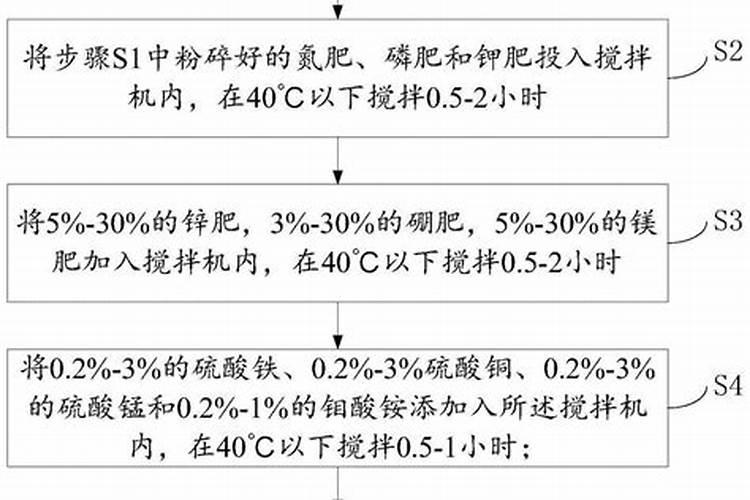产品质量好的句子精选64句