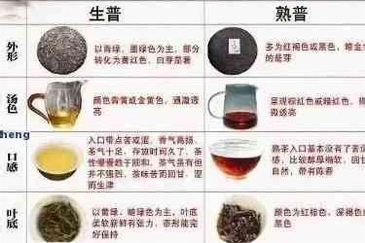 普洱茶能浇花吗