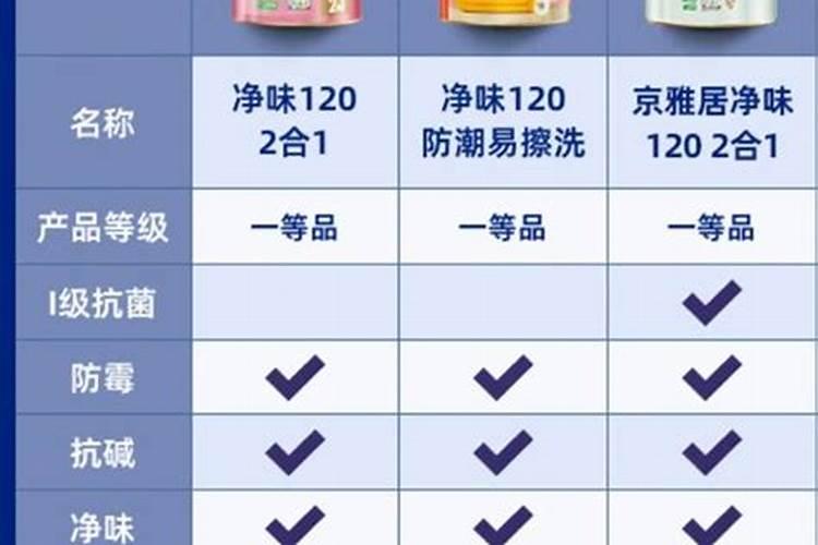 终于有一篇文章把农用硫酸钾检测讲得这么清楚了