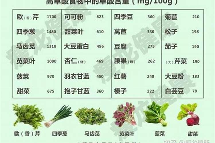 大葱生长在地里是什么情况？