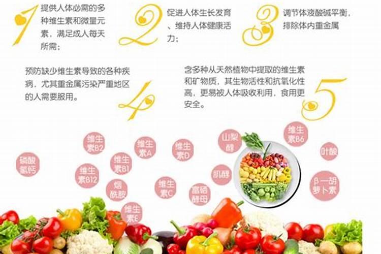 全面补充微量元素的药