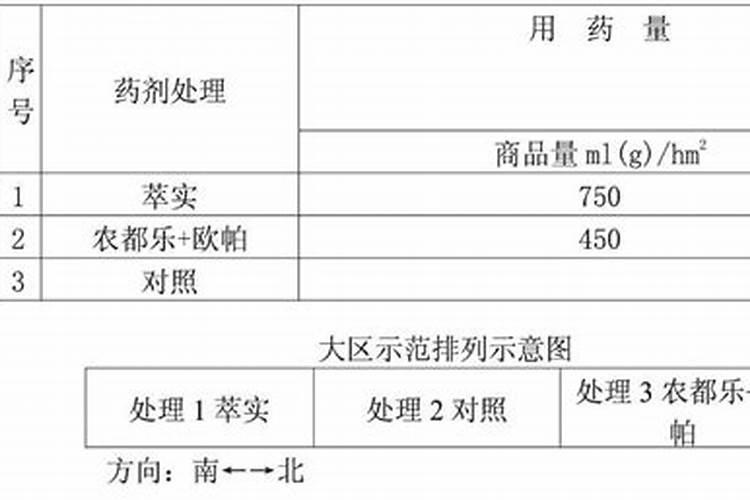 大豆叶面肥花开期喷好吗
