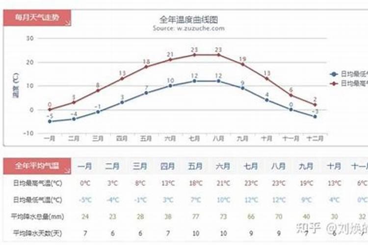 硼肥的10大禁忌
