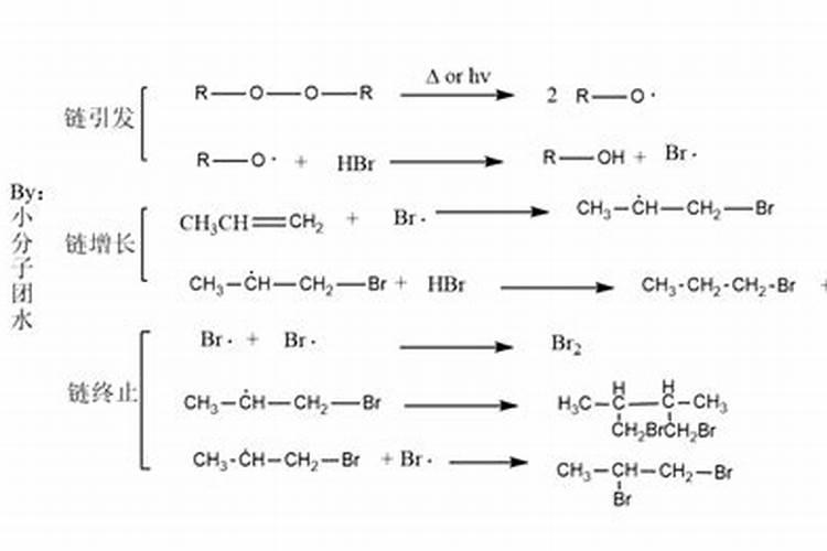 草木灰是常用的钾肥,小明想提取出草木灰中的钾盐,并验证草木灰的主要成...