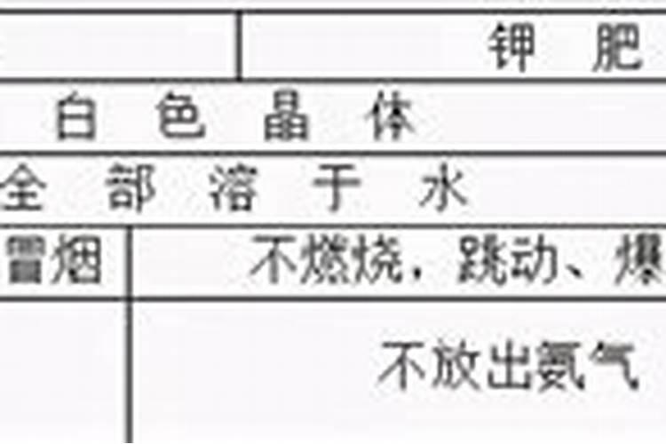 氮、磷、钾三种化肥的区别方法