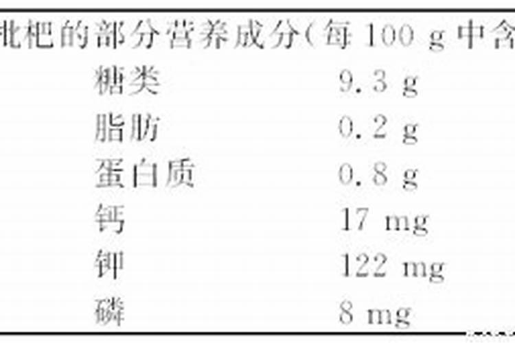 蔬菜可以施用硝态氮肥吗？