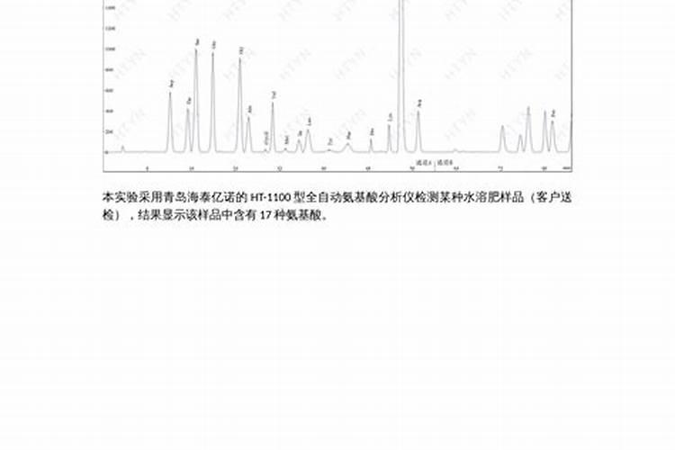含氨基酸水溶肥产品检测报告全解析明辨优劣