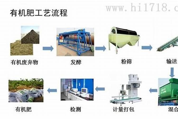 自制有机肥料的方法