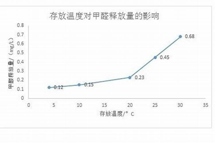 锌肥对玉米的影响及用量,锌肥的施用方法