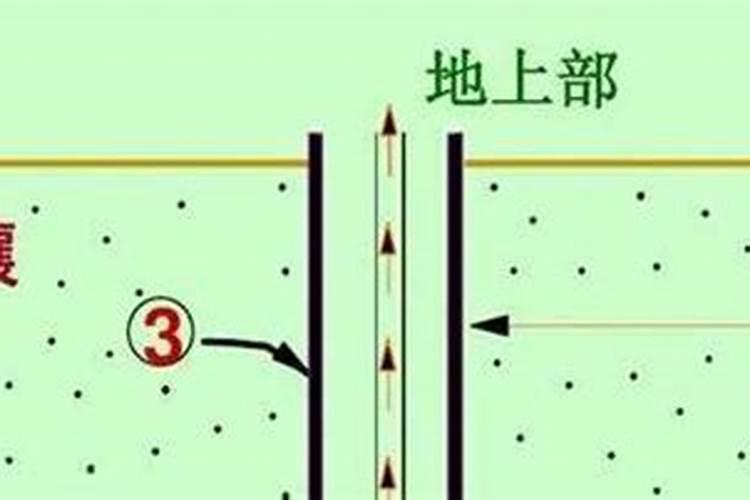 钾肥怎么施效果好