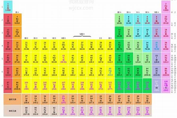 大量元素中量元素微量元素的区别