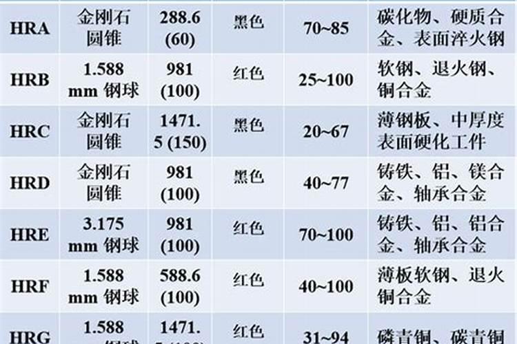 金赞硅肥怎么样