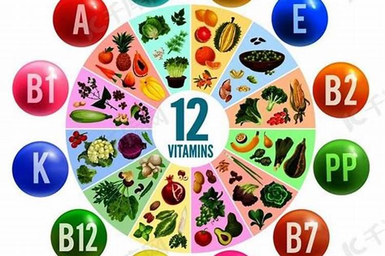 化肥的成分都有什么？