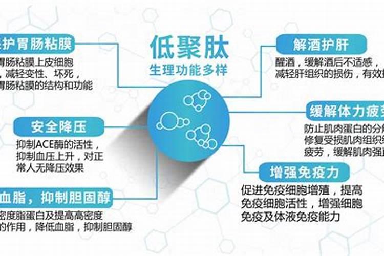 氨基酸水溶肥的主要成分有哪些 常用的氨基酸水溶肥配方