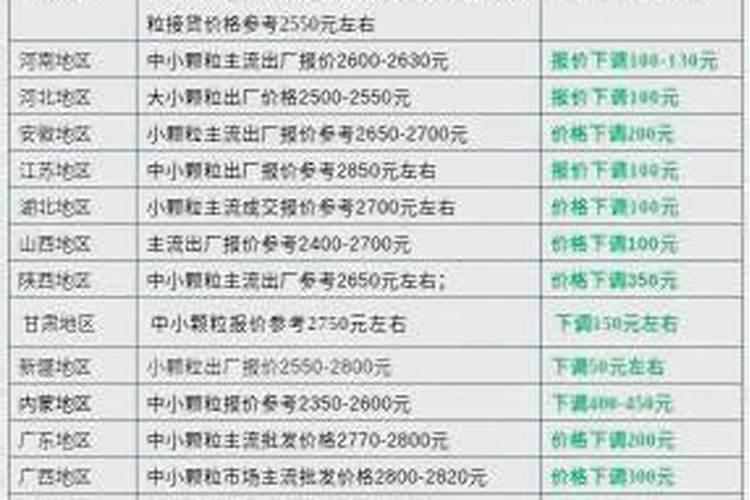 水产养殖用完小苏打能用碳原吗