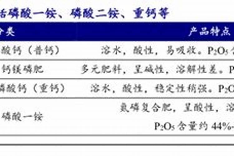 磷肥可以兑水浇吗