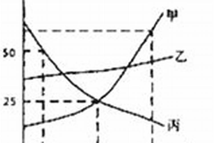 钾肥能溶于水吗