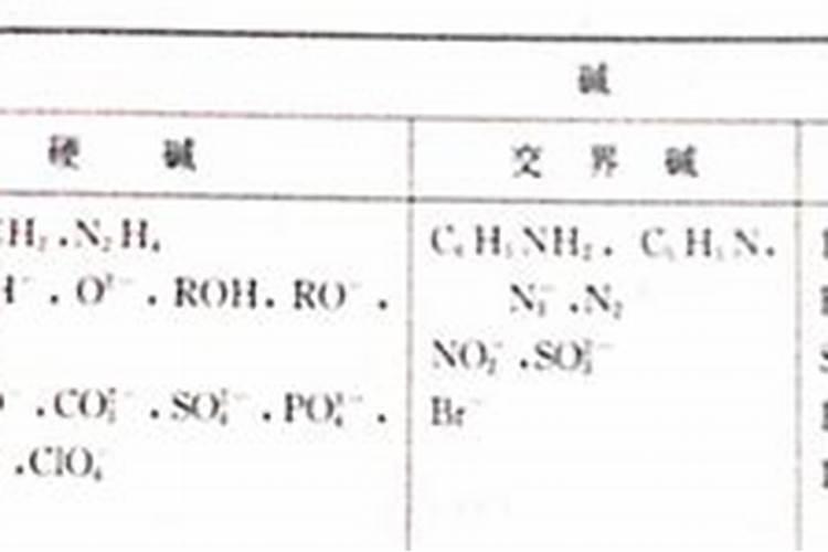 种植蜿豆磷肥过量有什么为害？