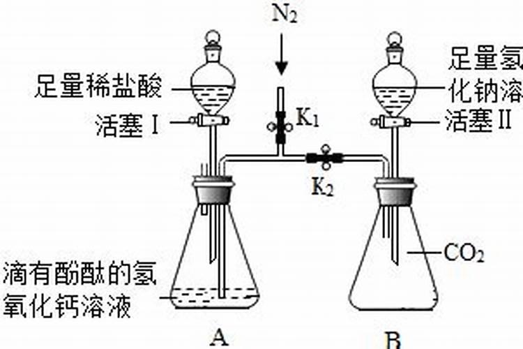 浓盐酸与什么反应可用作氮肥