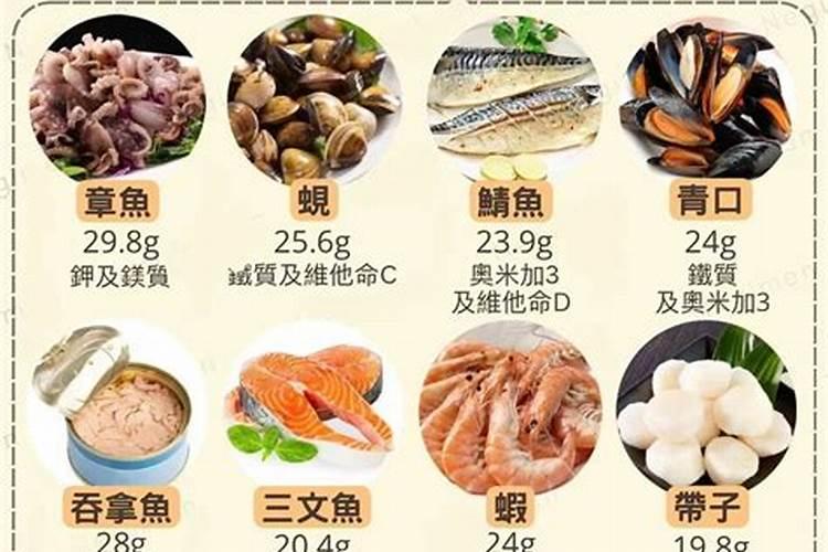 鱼蛋白在葡萄上色期可以使用吗