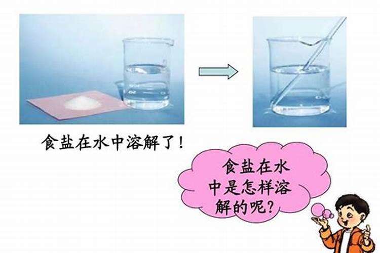 30斤水放多少尿素正确