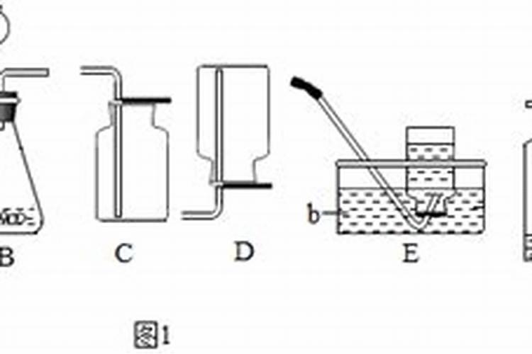 氯化铵在肥料中有什么作用？