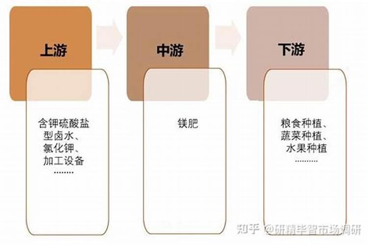 钙镁磷肥多少钱一吨