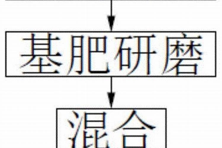 柑橘花期遇上雨水多,落花落果多,果农如何管理？
