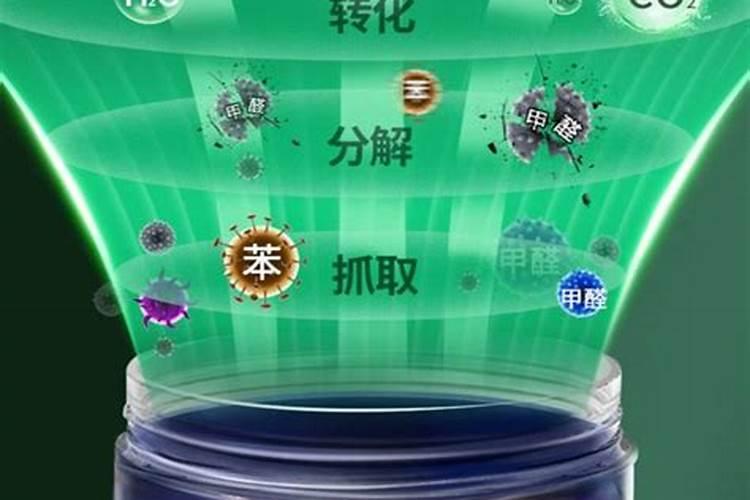 怎样洗菜能彻底去除农药残留和甲醛？