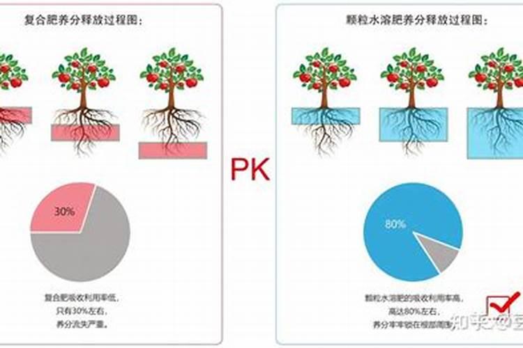 下雨天桃树开花,用芸苔素喷花,能提高坐果吗？