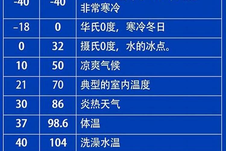 腐殖酸钠结块怎么处理